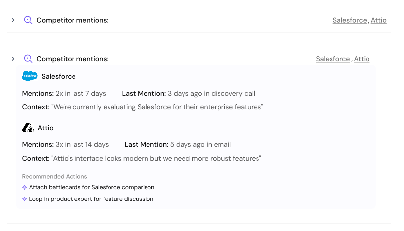Sparrowcrm detects the competitor mentions by customers